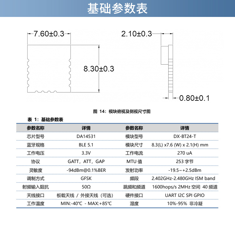 24-T参数_01.jpg