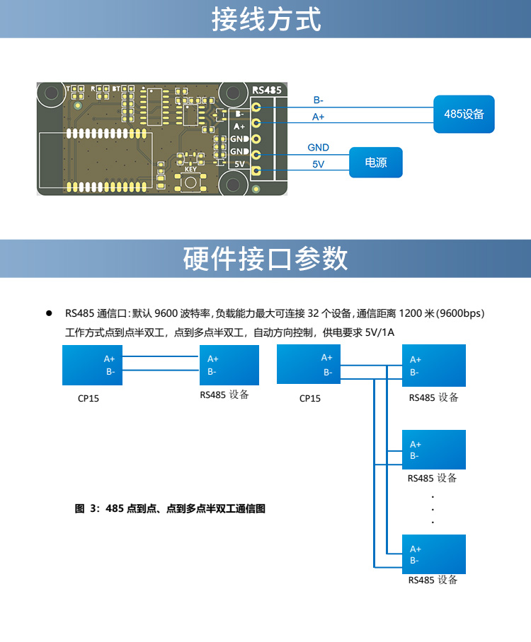 CP15详情_10.jpg