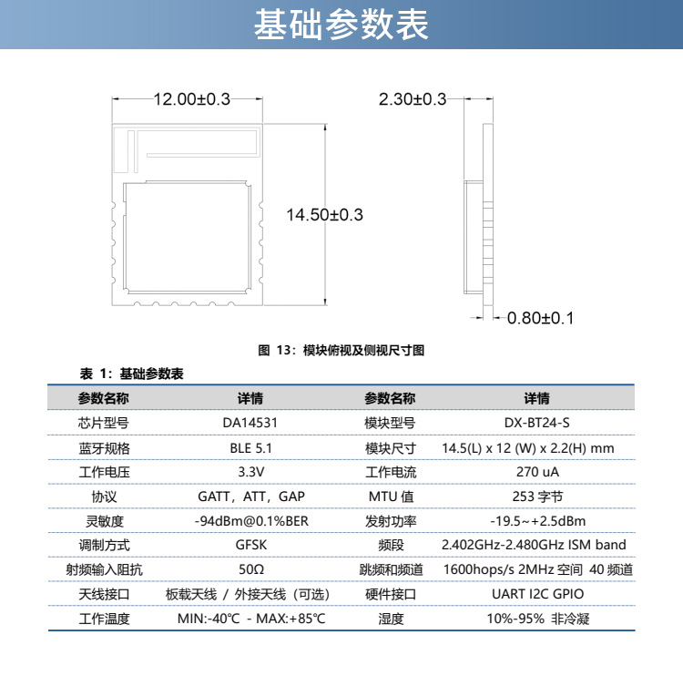 24-S参数_01.jpg