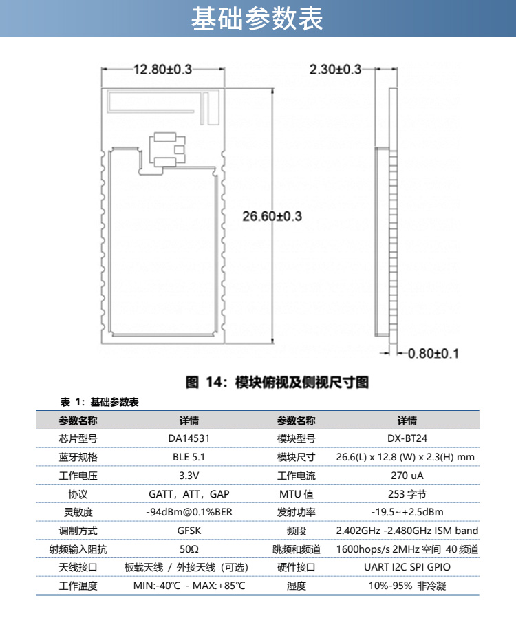 参数-IIC_01.jpg