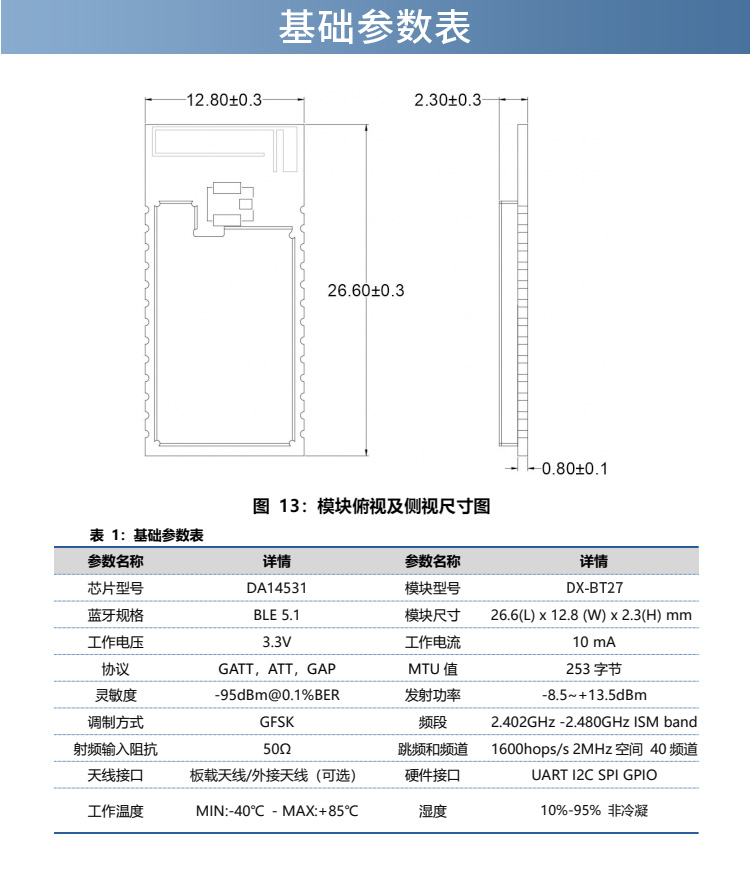 BT27参数_01.jpg