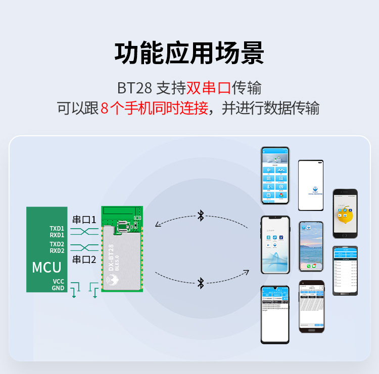 26功能应用场景2_01.jpg