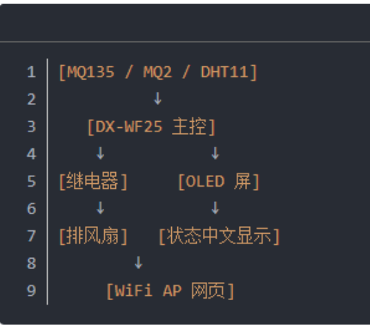 26783614.png image.png