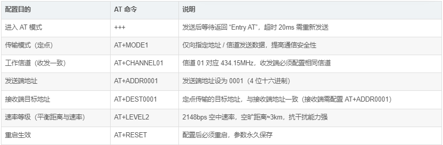 64955411.png image.png