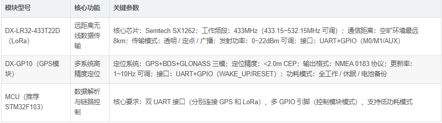 82921437.png image.png