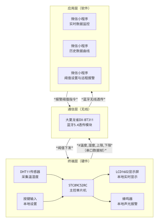 20717635.png image.png