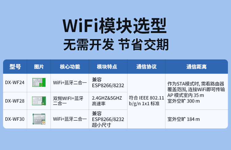 WiFi模块.jpg